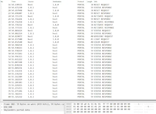 Data being sent to and from a Skylanders portal as seen in Wireshark when using my dissector